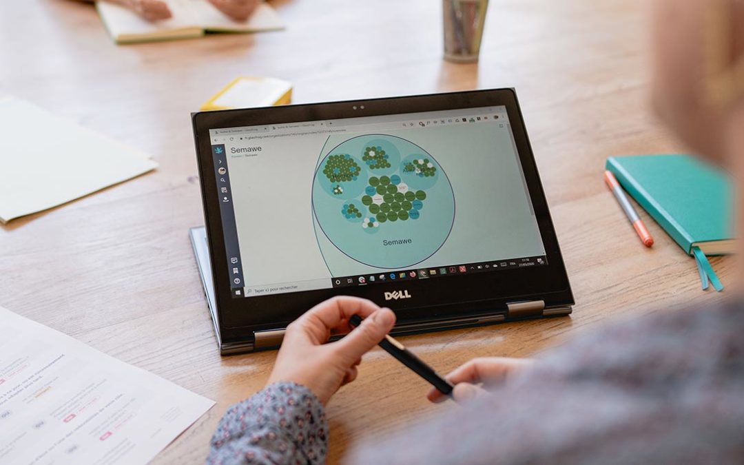 Holacracy 2 ans après ça donne quoi ?